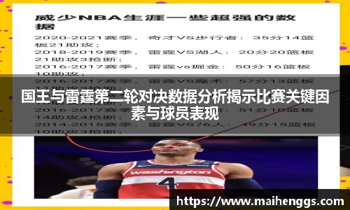 国王与雷霆第二轮对决数据分析揭示比赛关键因素与球员表现